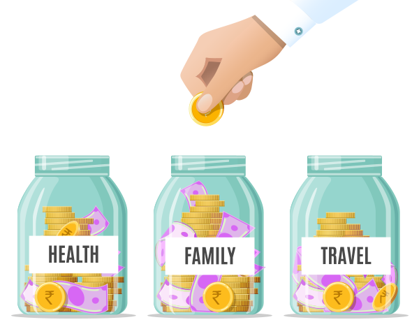 Why Do Need-Based Investments Work Better?