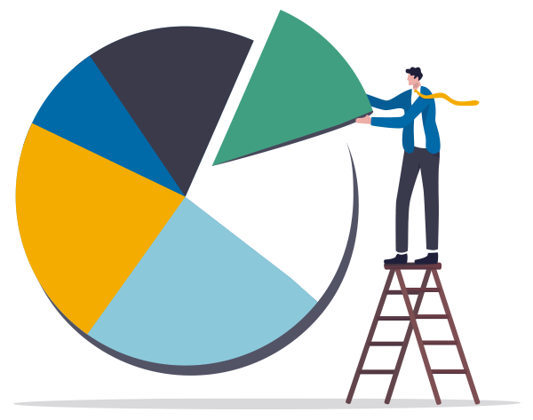 How have different assets performed? The Asset Allocation Dilemma