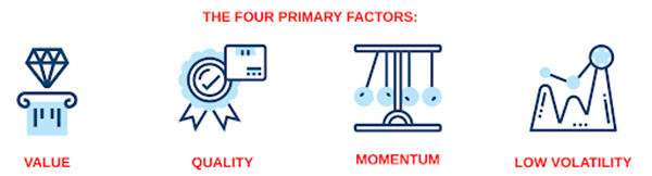 the four primary factors