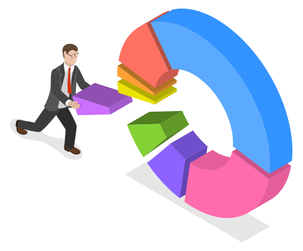 Asset Allocation Strategy - At the Heart of Your Personal Finance Journey