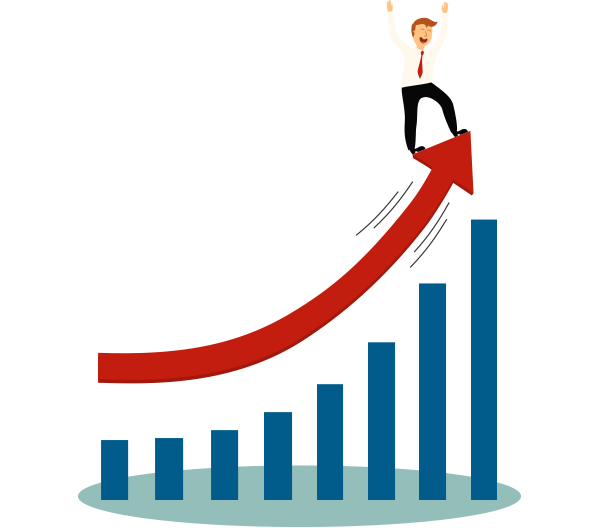 Why are the markets at highs?